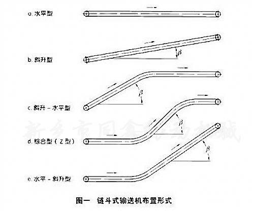 朶ʽݔ͙CϵЮa(chn)Ʒʽ-ͬәCе