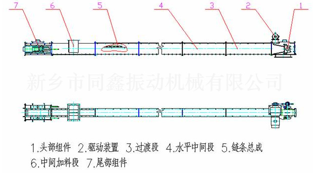 MS系列埋刮板輸送機(jī)產(chǎn)品外形結(jié)構(gòu)參考圖：新鄉(xiāng)市同鑫振動(dòng)機(jī)械